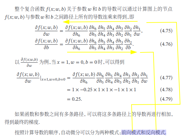 前向模式和后向模式计算导数
