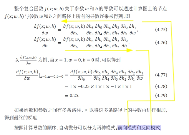 前向模式和后向模式计算导数
